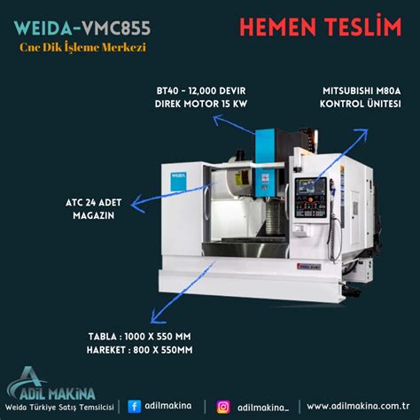 pinnacle cnc türkiye|FEELER Türkiye temsilcisi .